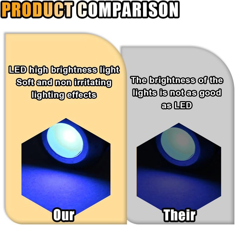 GLSOWEE 5 قطع 6 مم 1/4" ضوء مؤشر LED، 12-24 فولت تيار متردد/تيار مستمر، مصباح إشارة معدني مقاوم للماء IP66، مؤشر معدني بسلك بطول 145 مم، ضوء مؤشر LED للسيارات والشاحنات والقوارب (أزرق) - Image 4